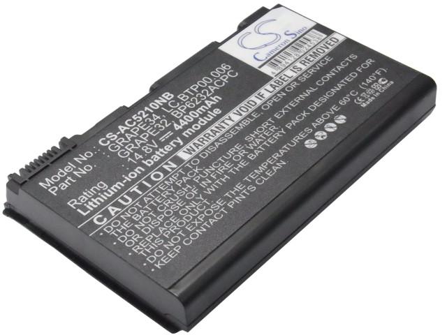 CS-AC5210NB