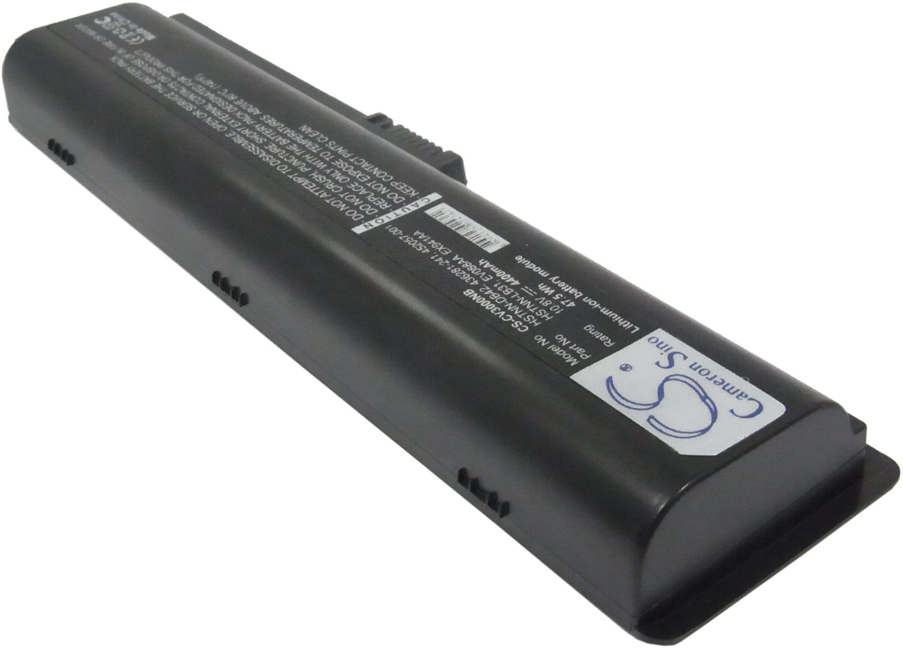 CS-CV3000NB